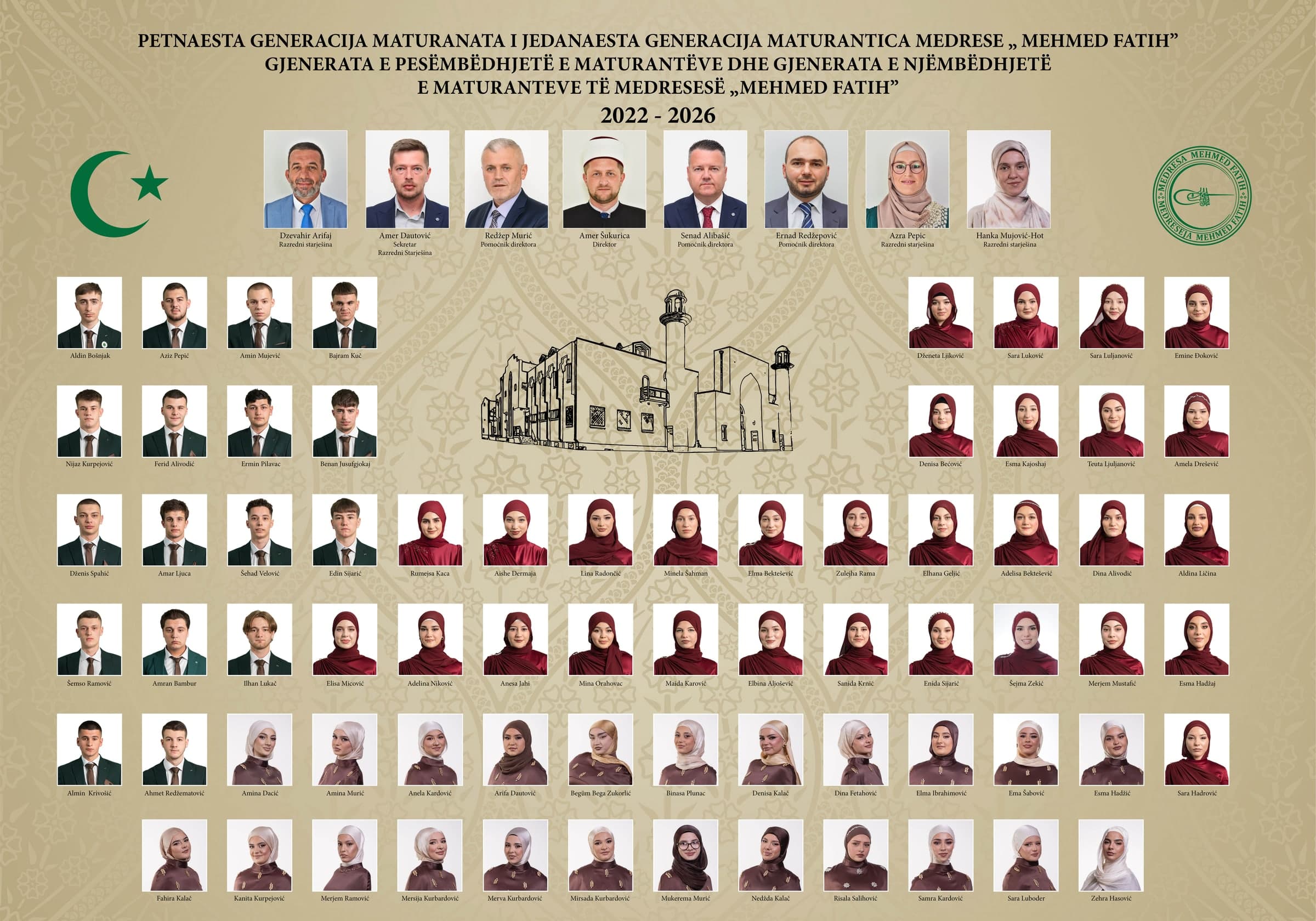 Pano: Otvori pano: Generacija XV